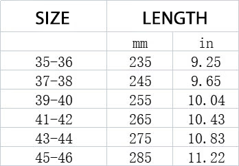 🔥 Achetez 2, obtenez 1 ! – Semelles Intérieures 5D Cloud : Confort Absolu, Amorti Instantané & Soutien Ergonomique 👣✨