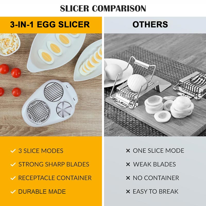 🍳 Coupe-œufs multifonctionnel 3 en 1 – Trancher, couper en quartiers et en dés en un seul geste ! 🔥Achetez-en 2, obtenez-en 1 GRATUIT🥚✂️