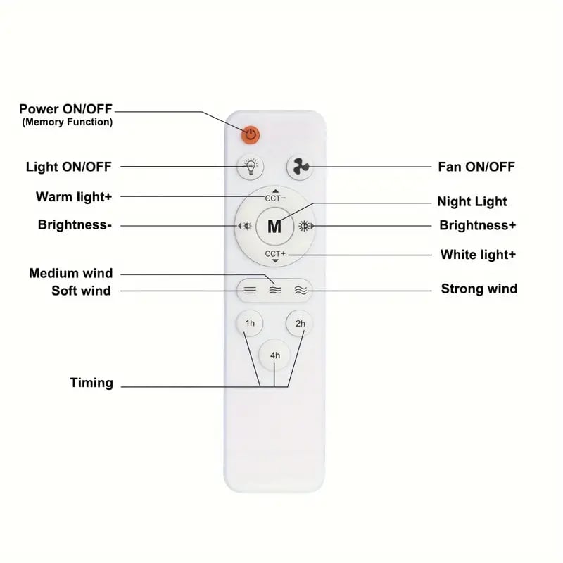 💡🪭 Ventilateur 2 en 1 Portable 2026 | Lumière + Télécommande | Qualité Premium Inégalée ✨