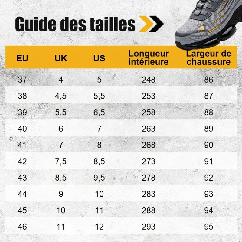 🔥 Spérificatrice gratuite-Unisex Sneakers Élégants Chaussures de sécurité non glissantes avec anti-choquage