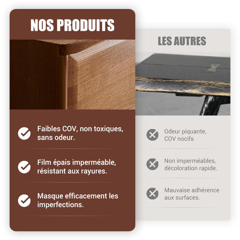 👍🍃Peinture de réparation et de rénovation de meubles en bois écologique, sans odeur, à base d'eau