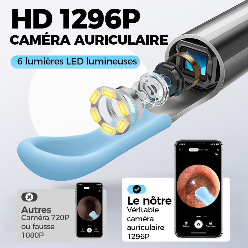 Outil Électrique Visualisé d'Élimination du Cérumen