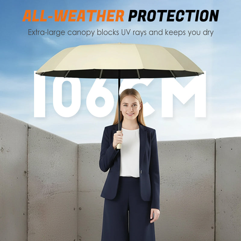 ☔Parapluie automatique résistant pour le soleil et la pluie