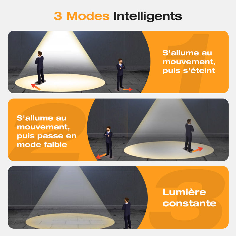 🔥VENTE LIMITÉE 50 % DE RÉDUCTION🔥Applique murale solaire à détecteur de mouvement en tungstène