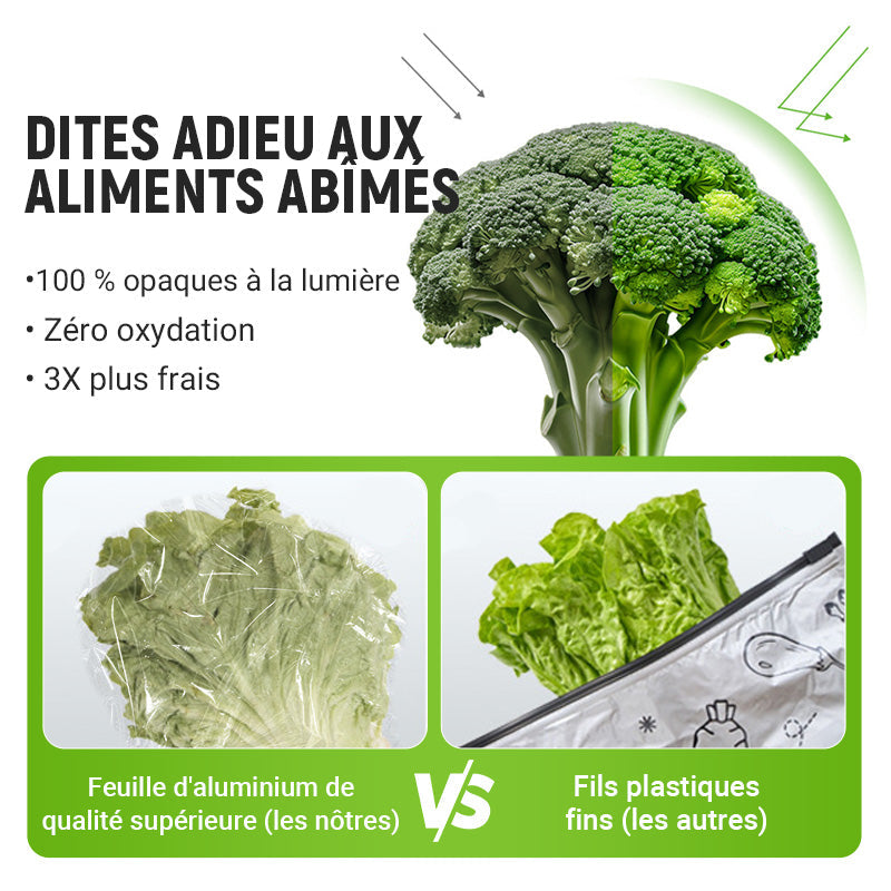 🥢Sac de Conservation en Aluminium Reutilisable et Fermable🌍Parfait pour Stocker et Protéger Vos Aliments!