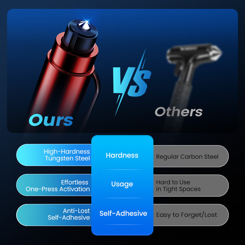 🚨 Mini outil d'évacuation d'urgence pour voiture – Votre sauveur sur la route ! 🚗💨