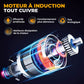🚗 60% DE RÉDUCTION! 🧼 Nettoyeur Haute Pression Portable Sans Fil – Multifonction, Puissant & Batterie Lithium Rechargeable pour Voiture et Maison 💦