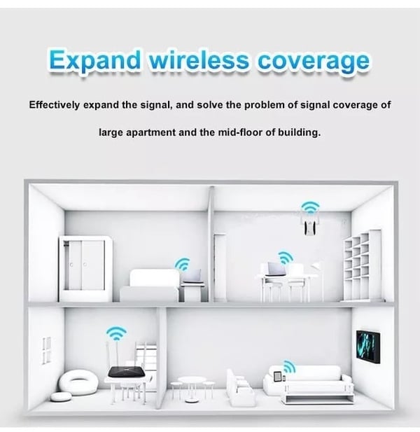 🏠 PROMO LIMITÉE 50% DE RÉDUCTION ! ✨ Répéteur Wi-Fi 300Mbps – Portée Étendue, Signal Stable ✨