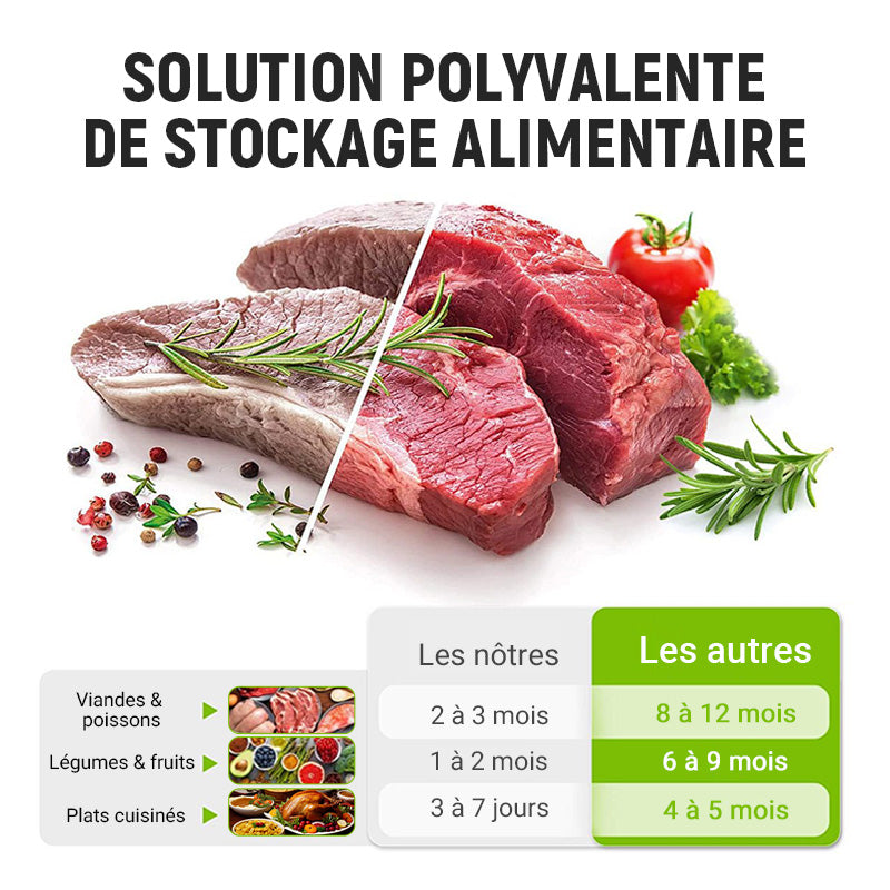 🥢Sac de Conservation en Aluminium Reutilisable et Fermable🌍Parfait pour Stocker et Protéger Vos Aliments!