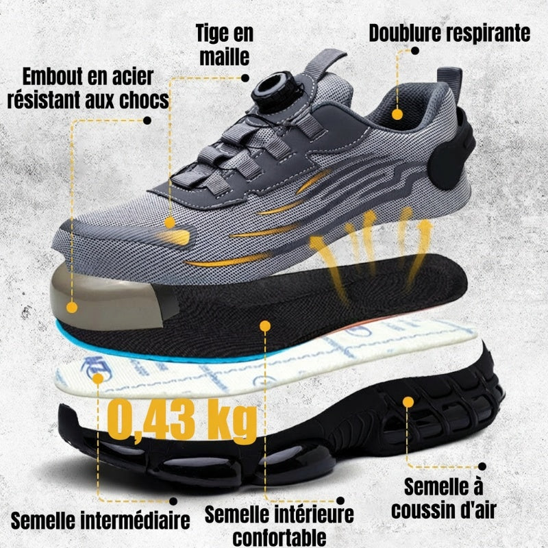 🔥 Spérificatrice gratuite-Unisex Sneakers Élégants Chaussures de sécurité non glissantes avec anti-choquage