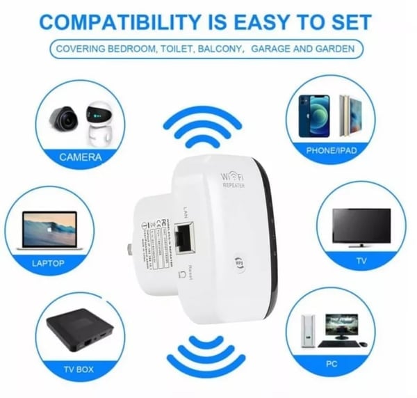 🏠 PROMO LIMITÉE 50% DE RÉDUCTION ! ✨ Répéteur Wi-Fi 300Mbps – Portée Étendue, Signal Stable ✨