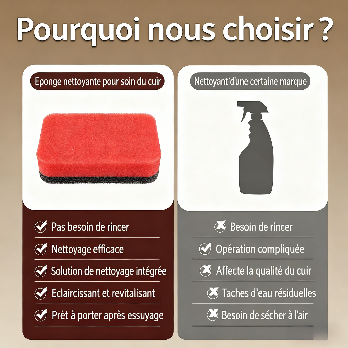 🚗 ACHETEZ-EN 2, OBTENEZ-EN 1 GRATUITEMENT ! ✨ Brosse d'entretien multi-usage pour cuir  - Réparez facilement les rayures sur le cuir 🧼