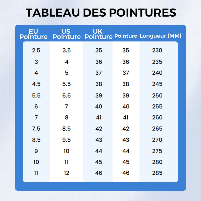 👟 ACHETEZ 2 - RECEVEZ 1 GRATUITS ! ✨ Semelles Amortissantes Unisexe - Absorption des Chocs pour Course, Randonnée ou Quotidien 🏃‍♀️🏃‍♂️