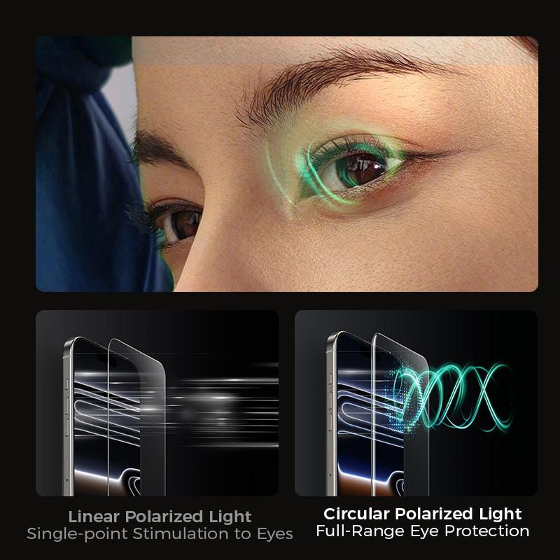 🔥SOLDES📱 Protecteur d'écran pour iPhone, Samsung – Cristal clair, résistant aux rayures, toucher ultra-doux, protection de la vie privée, protection oculaire polarisée circulaire, installation facile