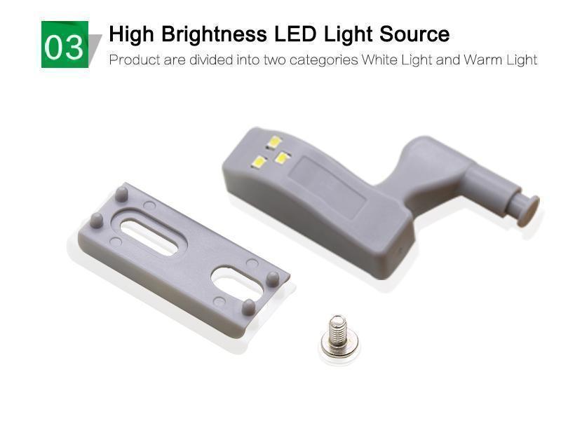 ✨Lampe d'armoire à LED (12 V, 23 A)