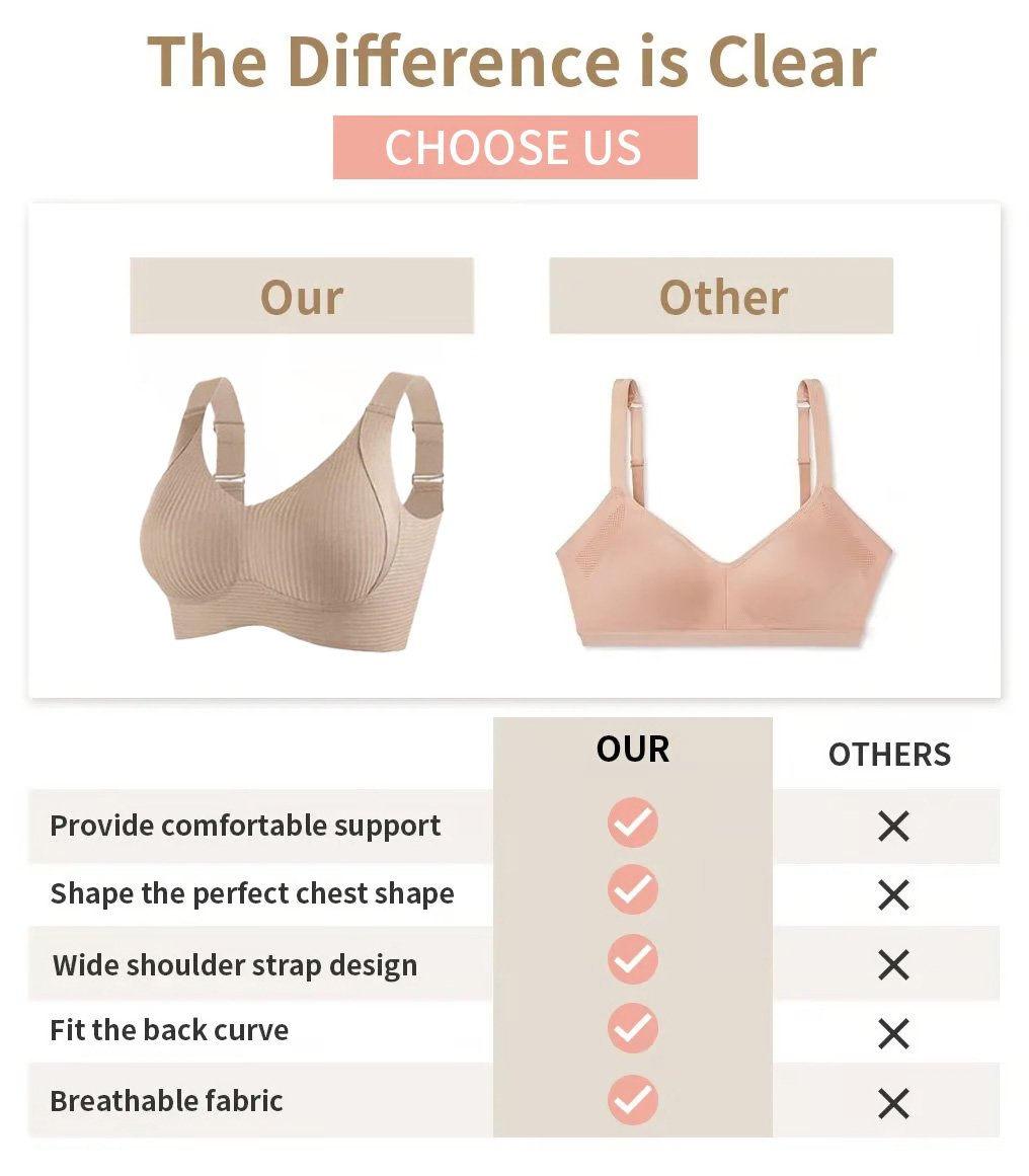 🎁VENTE EXCEPTIONNELLE 2026💕Soutien-gorge sans coutures à rayures subtiles avec soutien en W – Confort et style !