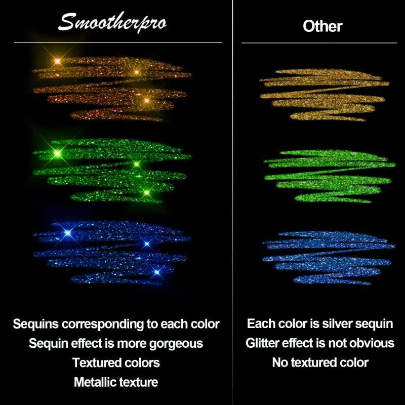 💎 50 % DE RÉDUCTION EN CE MOMENT ! ✨ Stylos Gel Pailletés — Encre Fluide & Durable, Pointe Fine, Paillettes Biodégradables, Coffrets 8, 12 ou 18 Couleurs 🎨