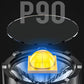 Lampe torche LED portable haute puissance
