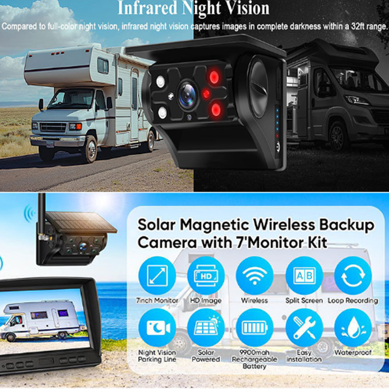 📷 50 % DE RÉDUCTION MAINTENANT ! ☀️ Caméra magnétique sans fil solaire 7 pouces – 1080p HD, détection de mouvement et audio bidirectionnel – installation facile sans perçage pour la sécurité de votre maison 🏠