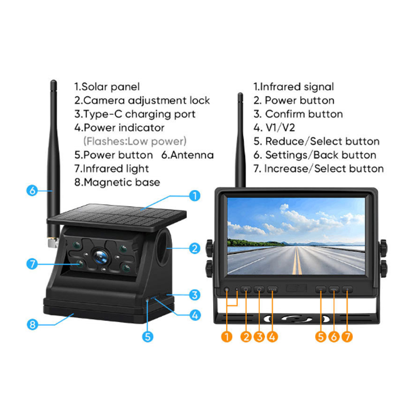 📷 50 % DE RÉDUCTION MAINTENANT ! ☀️ Caméra magnétique sans fil solaire 7 pouces – 1080p HD, détection de mouvement et audio bidirectionnel – installation facile sans perçage pour la sécurité de votre maison 🏠