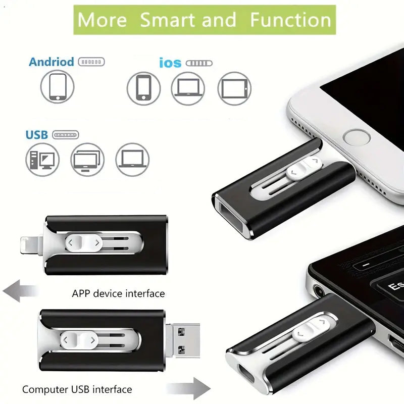 📳Clé USB pour le stockage externe de mémoire✨