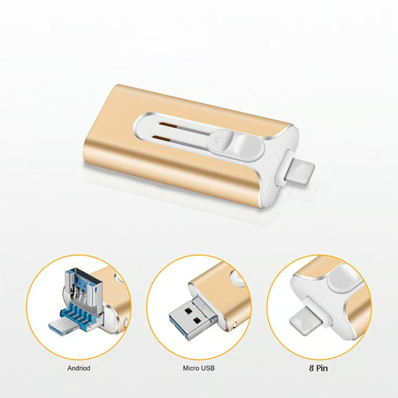 📳Clé USB pour le stockage externe de mémoire✨