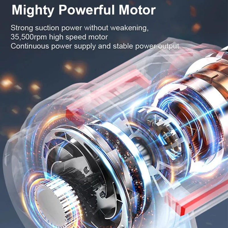 ✨ 66 % DE RÉDUCTION MAINTENANT ! ✨Haute Qualité - Aspirateur Polyvalent de Poche pour Voiture