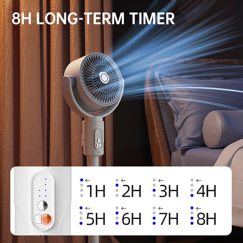 💐50% DE RÉDUCTION! Ventilateur Puissant – Débit d'Air 2465 m³/h pour Grandes Pièces 💨⚡【Offre Limitée】