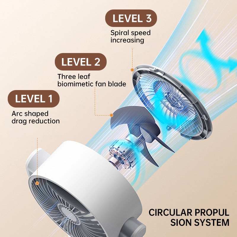 💐50% DE RÉDUCTION! Ventilateur Puissant – Débit d'Air 2465 m³/h pour Grandes Pièces 💨⚡【Offre Limitée】