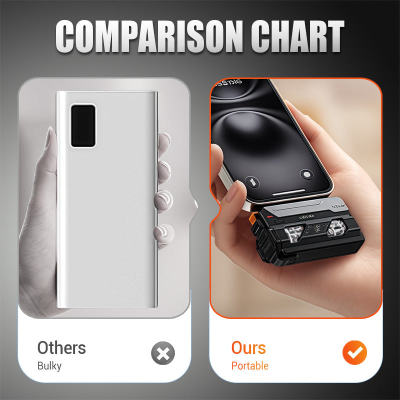 ⚡⚡Power Bank Portable avec Batterie Remplaçable⚡⚡
