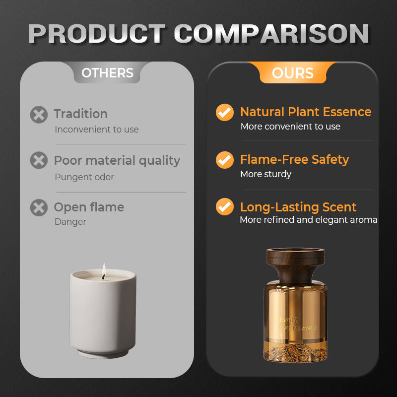 Diffuseur d'huiles essentielles botaniques