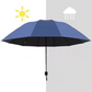 Extra grand parapluie pliable pour la pluie et le soleil
