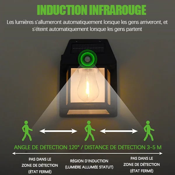 🔥VENTE LIMITÉE 50 % DE RÉDUCTION🔥Applique murale solaire à détecteur de mouvement en tungstène