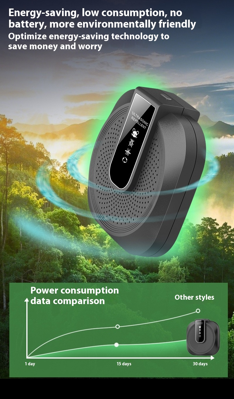 Le répulsif ultrasonique anti-bateaux et anti-rats est puissant - technologie intelligente à 360°