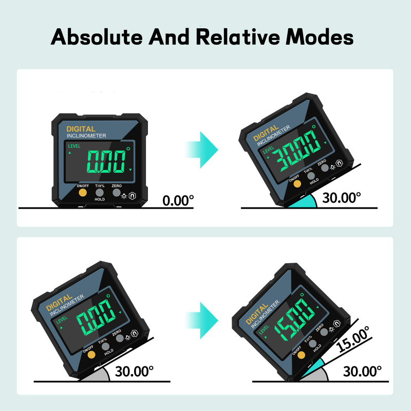 📐 50% DE RÉDUCTION ! 🎉 Jauge d‘Angle Numérique Magnétique – Précise, Autonivelante & Écran LCD 🔧📦