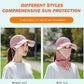 Casquette à visière respirante Sunshade améliorée