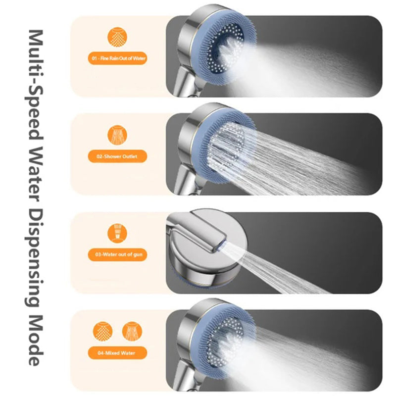 Douchette à main ultra haute pression