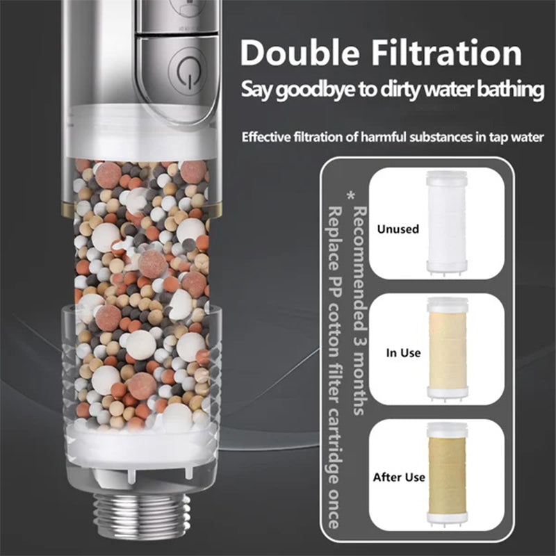 Douchette à main ultra haute pression