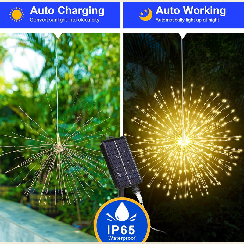 🎆60 % DE RÉDUCTION ! 💡 Guirlande lumineuse LED en fil de cuivre effet feux d'artifice – Fil de cuivre flexible, lumière chaude et éclairage décoratif pour vos fêtes ✨