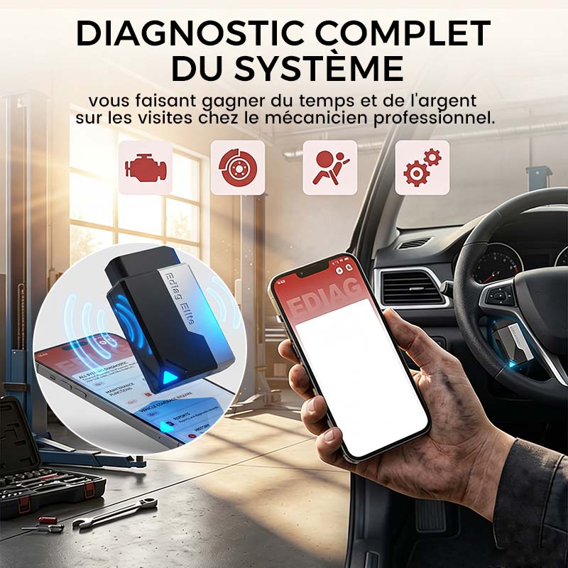 Scanner de diagnostic Bluetooth pour voiture