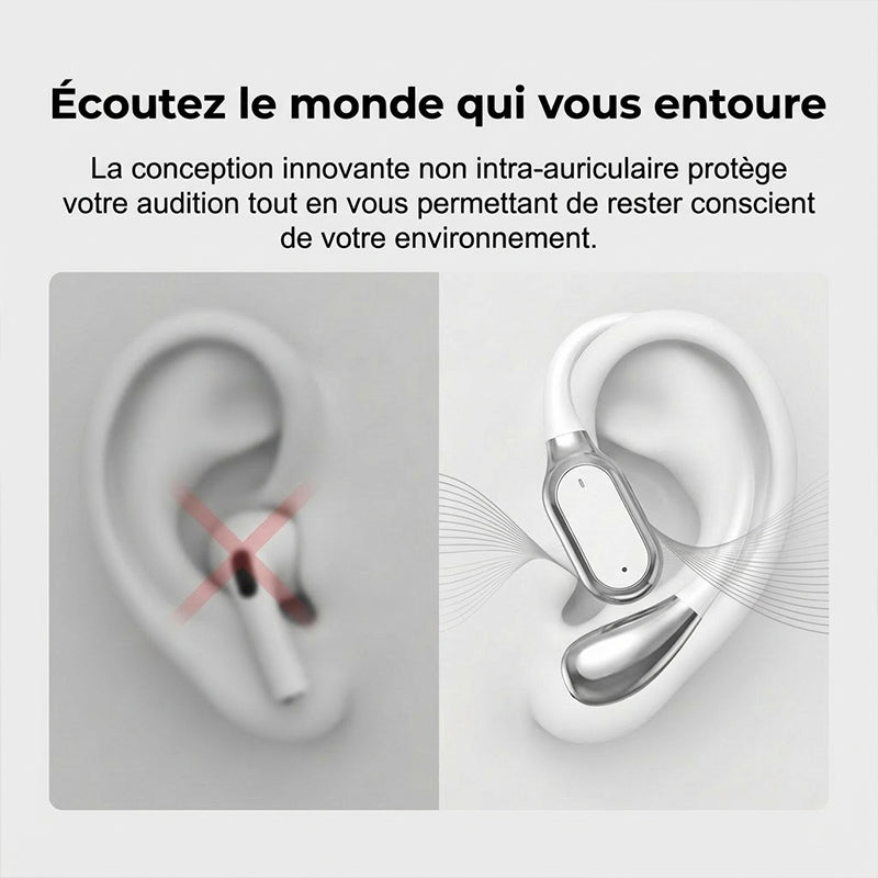 Écouteurs sans fil 2 en 1 à double style avec 30 h d'autonomie