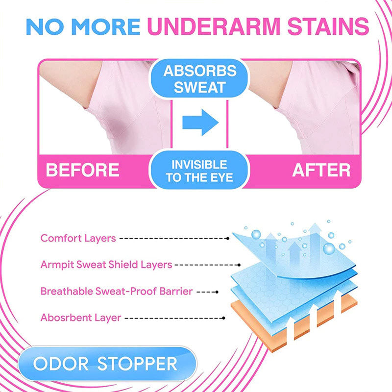 Coussinets anti-transpiration jetables ultra-fins pour les aisselles