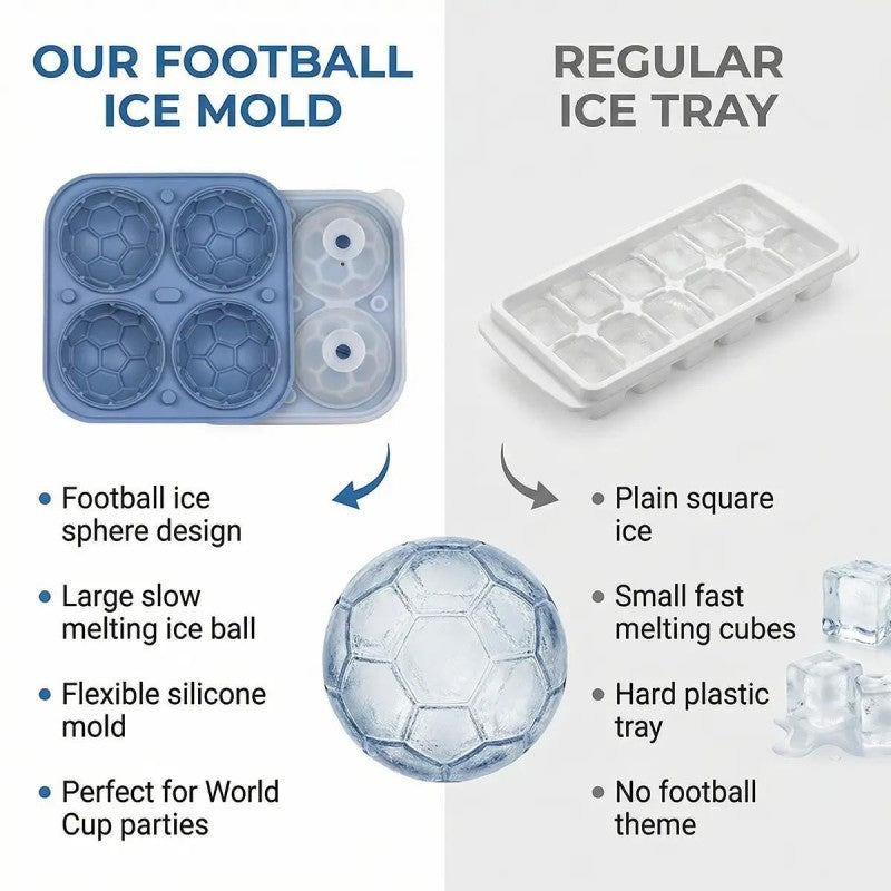 📢📢50 % DE RÉDUCTION !! ⏰ Moule à Glaçons Football Silicone – Boules 5,5cm, Fusion Lente, Design Anti-Fuite, 4 Couleurs, Parfait pour Soirées Match & Cocktails 🥂