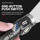 Lampe frontale et lampe torche LED rotative à 90°