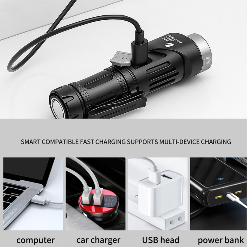 Lampe frontale et lampe torche LED rotative à 90°