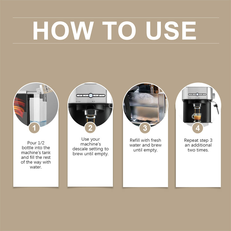 Solution universelle de détartrage pour machines à café