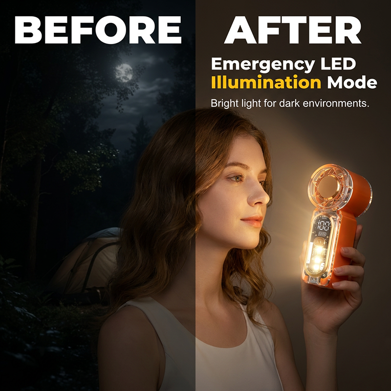 Ventilateur portable avec affichage numérique