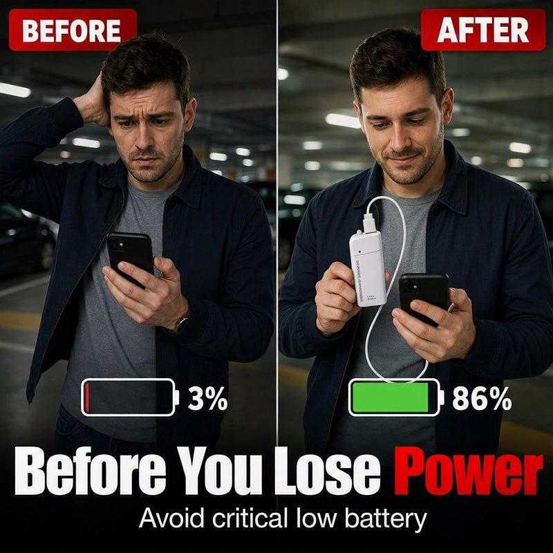 🔥‑50% OFFRE LIMITÉE🔋 Chargeur d’urgence portable, alimenté par piles AA, batterie externe avec lampe torche LED pour téléphone ✨