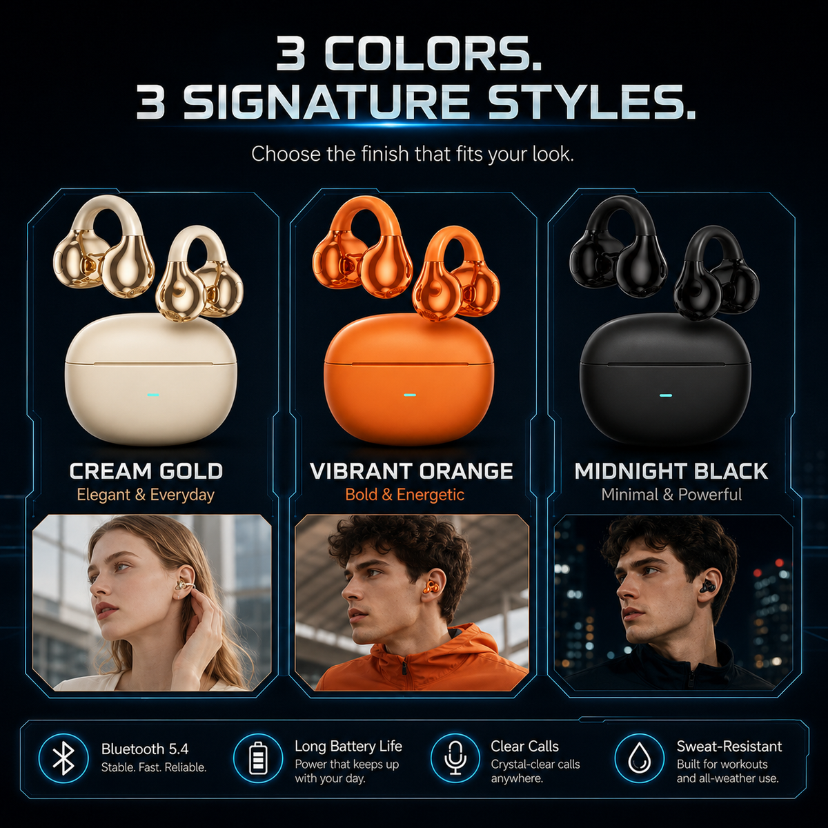 Écouteurs Bluetooth sans fil à clip et à oreille ouvert