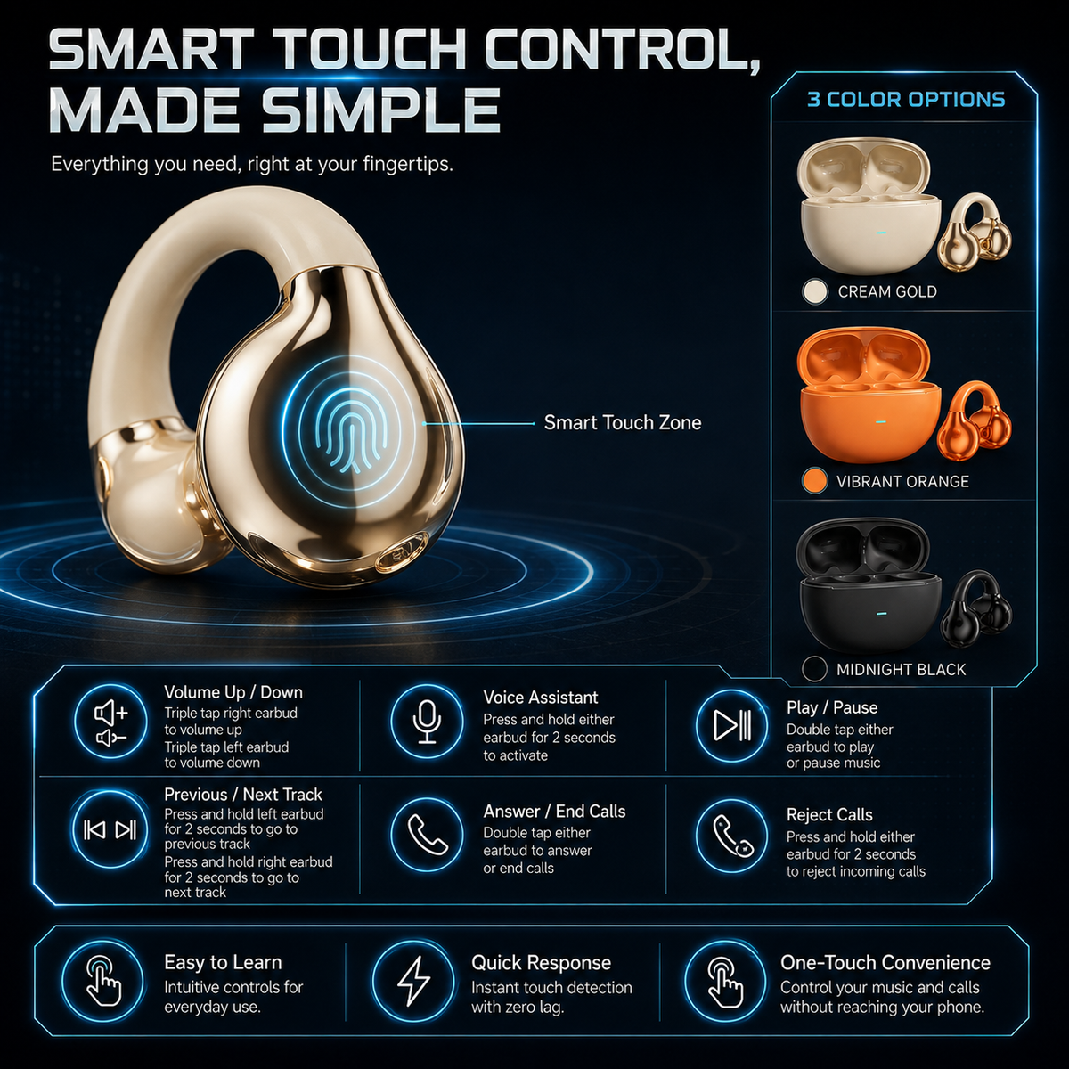 Écouteurs Bluetooth sans fil à clip et à oreille ouvert